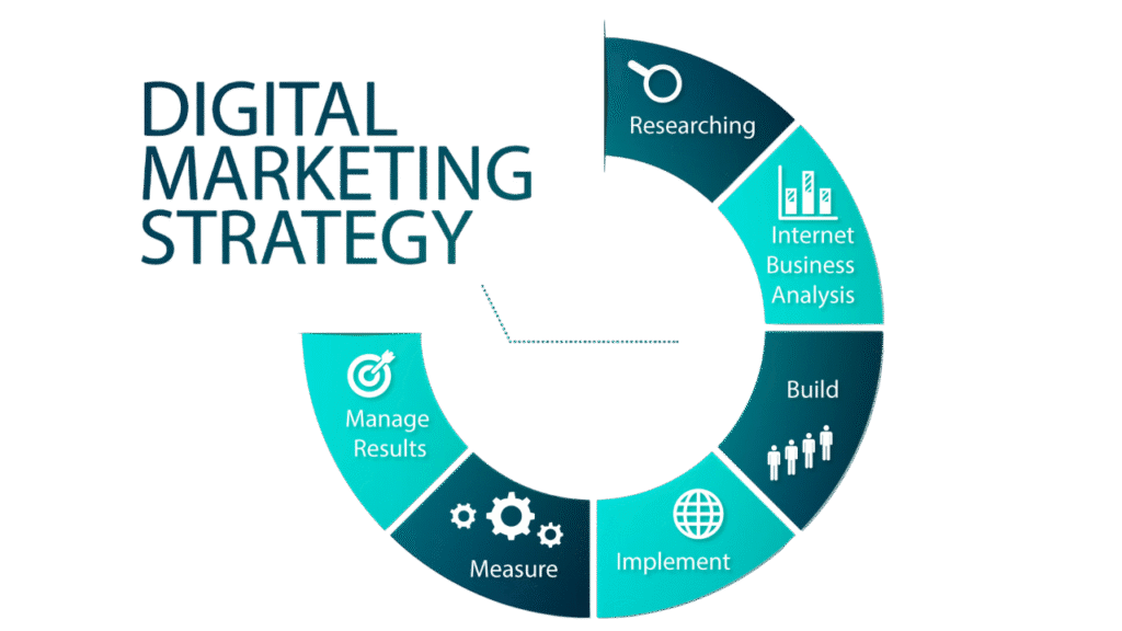 Grow Your Business Online